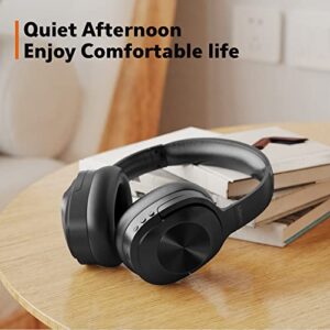 Active Noise Cancelling Headphones,Wireless Bluetooth Headphones Built-in Mic 40 Hours Playtime Wireless Noise Cancelling Headphone 3D Low Bass Tone Fast Charge for Cellphone/Work/Gym/TravelComputers