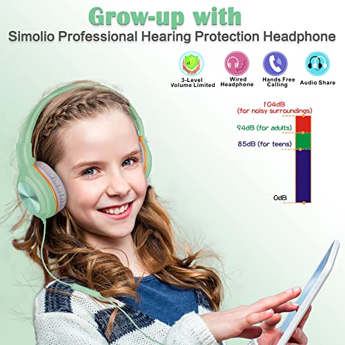 SIMOLIO Boys Girls Headphones with MIC, Wired School Headphones for Kids Children Teens Adult Amazon Kindle Fire PC Tablet MP3/4, 85dB 94dB 104dB Volume Limited Headset with Adjustable Headband