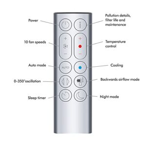 Dyson Purifier Hot+Cool™ HP07 Air Purifier, Heater, and Fan - White/Silver