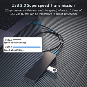 USB 3.0 Hub, VIENON 4-Port USB Hub USB Splitter USB Expander for Laptop, Xbox, Flash Drive, HDD, Console, Printer, Camera,Keyborad, Mouse