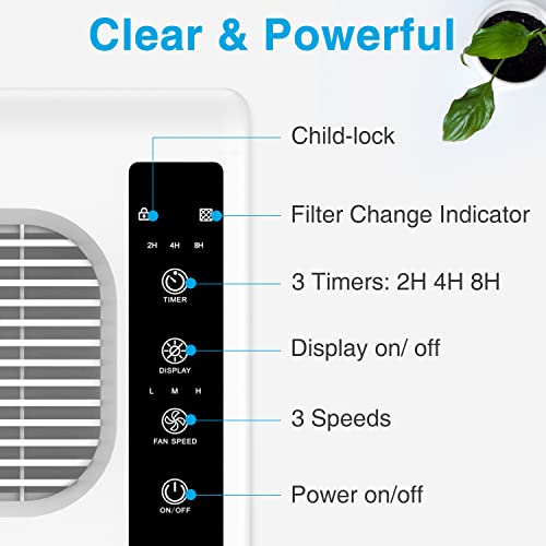 Air Purifiers for Home Large Room up to 1500ft², H13 HEPA Air Filter for Pets Hair Dander Smoke Pollen Dust, Ozone Free, Portable Air Purifiers for Bedroom Office Living Room, E-300L, White