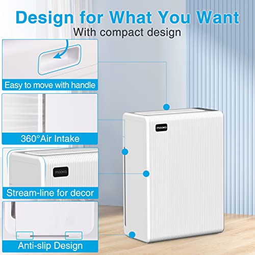 Air Purifiers for Home Large Room up to 1500ft², H13 HEPA Air Filter for Pets Hair Dander Smoke Pollen Dust, Ozone Free, Portable Air Purifiers for Bedroom Office Living Room, E-300L, White