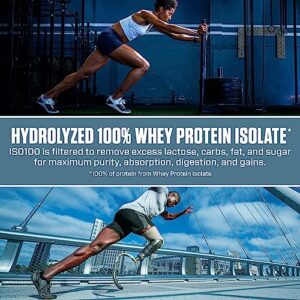 Dymatize ISO 100 Whey Protein Powder with 25g of Hydrolyzed 100% Whey Isolate, Gluten Free, Fast Digesting, Birthday Cake, 20 Servings