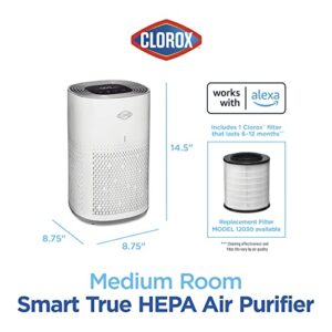 Clorox Smart Air Purifiers for Home, True HEPA Filter, Works with Alexa, Medium Rooms up to 1,000 Sq Ft, Removes 99.9% of Viruses, Wildfire Smoke, Mold, Allergies, Dust, AUTO Mode, Whisper Quiet