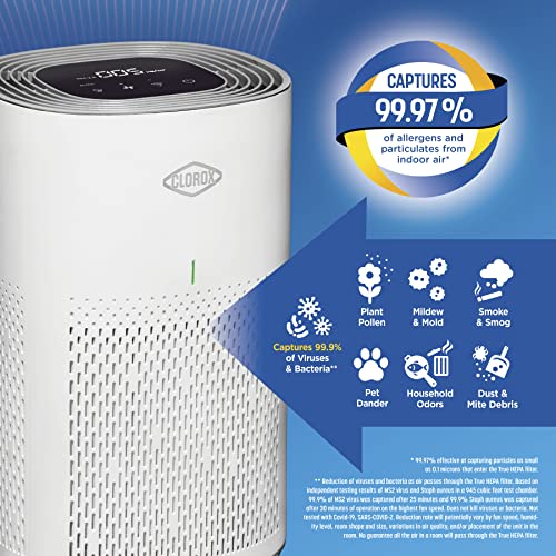 Clorox Smart Air Purifiers for Home, True HEPA Filter, Works with Alexa, Medium Rooms up to 1,000 Sq Ft, Removes 99.9% of Viruses, Wildfire Smoke, Mold, Allergies, Dust, AUTO Mode, Whisper Quiet