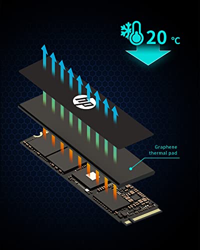 HP FX900 Pro 2 TB Solid State Drive - M.2 2280 Internal - PCI Express NVMe (PCI Express NVMe 4.0 x4)