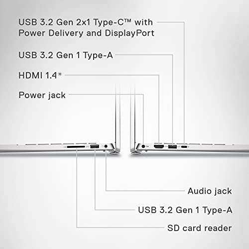 Dell Inspiron 16 5620 Laptop- 16.0-inch 16:10 FHD+ (1920 x 1200) Display, Intel Core i7-1255U, 16GB Memory, 512GB SSD, NVIDIA GeForce MX570, Intel Wi-Fi 6E, Windows 11 Home - Platinum Silver