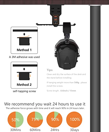 Headphone Stand with USB Charger /1 Type-c/2 2-Prong AC Outlet Power Strips/3 Under Desk Headset Holder Mount Suitable for Gamers Gifts Desk Gaming Accessories