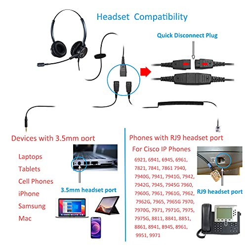 MAIRDI Telephone Headset with Microphone Noise Canceling, Binaural with RJ9 Jack & 3.5mm Connector for Office Call Center Deskphone Cell Phone PC Laptop, Work for Cisco 7941 7965 6941 7861 8811 8961