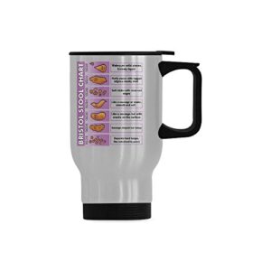 funny poop coffee mug - bristol stool chart travel coffee mug stainless steel travel tea cup 14 ounce