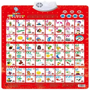wall chart,nacola baby early education audio digital learning chart preschool toy, sound toys for kids-pinyin