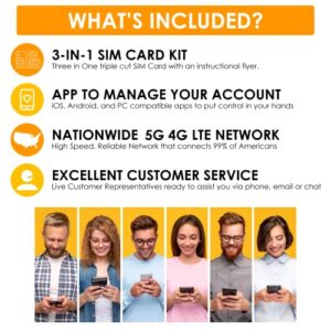 SpeedTalk Mobile $5 Prepaid Wireless Pay Go Plan for SmartPhones & Cellphones | 5G 4G LTE | 2¢ Talk, Text, Data |Triple Cut (Mini,Micro,Nano)GSM Sim Card | No Contract No Credit Check | 30 Day Service