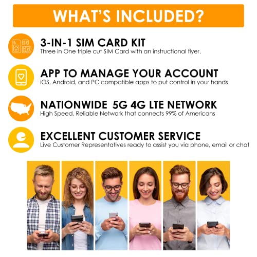 SpeedTalk Mobile $5 Prepaid Wireless Pay Go Plan for SmartPhones & Cellphones | 5G 4G LTE | 2¢ Talk, Text, Data |Triple Cut (Mini,Micro,Nano)GSM Sim Card | No Contract No Credit Check | 30 Day Service