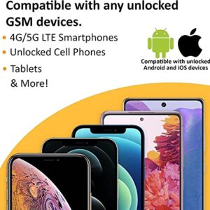 SpeedTalk Mobile $5 Prepaid Wireless Pay Go Plan for SmartPhones & Cellphones | 5G 4G LTE | 2¢ Talk, Text, Data |Triple Cut (Mini,Micro,Nano)GSM Sim Card | No Contract No Credit Check | 30 Day Service