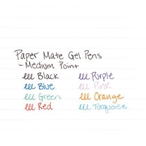 Paper Mate 1746323 Gel Retractable Pen.7mm Point, 8/PK, Assorted