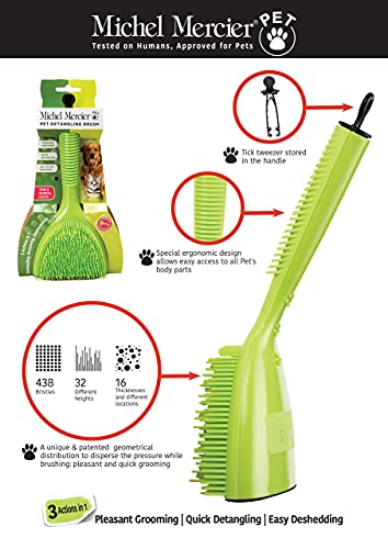 Michel Mercier Grooming Brush -Pet Brush Dog and Cat Brush for Shedding Grooming Pet Hair Brush for Long/Short Haired - Free Tick Remover Tool Included (Fine & Regular Coat)