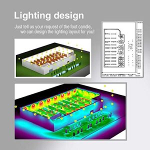 HYPERLITE LED High Bay Light 150W 21,000lm 5000K 1-10V Dimmable UL Listed US Hook 5' Cable Alternative to 650W MH/HPS for Gym Factory Warehouse