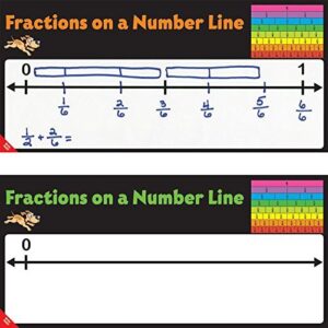really good stuff fractions on a number line write again mats - 6 mats
