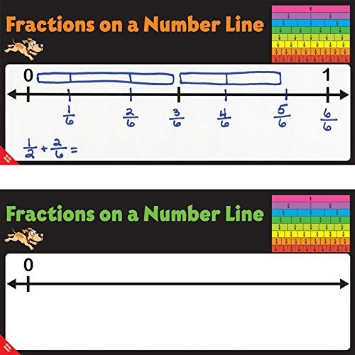 Really Good Stuff Fractions On A Number Line Write Again Mats - 6 mats