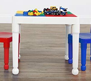 Humble Crew, White/Blue/Red Kids 2-in-1 Plastic Building Blocks-Compatible Activity Table and 2 Chairs Set, Square, Toddler