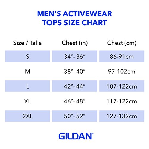 Gildan Men's Ultra Cotton Long Sleeve T-Shirt, Style G2400, Multipack, Navy (2-Pack), 2X-Large