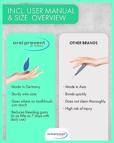 Oral Prevent 24 Pieces interdental Brushes - Tooth Cleaning for The interdental Spaces - Proxy Brushes - Tartar/Caries Prevention (0.45 mm, White)