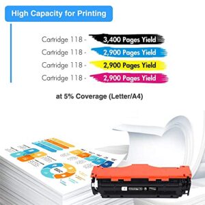 TRUE IMAGE Compatible 118 Toner Cartridge Replacement for Canon 118 Work for Canon Imageclass MF8580Cdw MF726Cdw MF8380Cdw MF8350Cdn LBP7660Cdn Printer Ink (Black Cyan Yellow Magenta, 4-Pack)