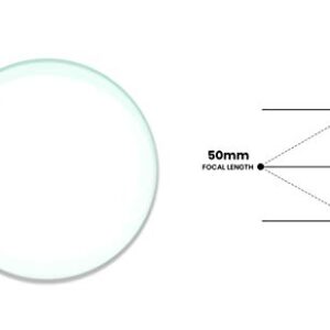 Double Concave Lens, 50mm Focal Length, 2" (50mm) Diameter - Spherical, Optically Worked Glass Lens - Ground Edges, Polished - Great for Physics Classrooms - Eisco Labs