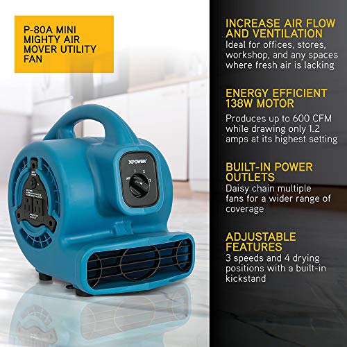 XPOWER P-80A Mini Mighty 138 W 600 CFM Centrifugal Air Mover, Carpet Dryer, Floor Fan, Blower, Stackable, Daisy Chain, for Water Damage Restoration, Janitorial, Plumbing, Home Use