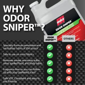 Malco Odor Sniper - Fragrance Free Odor Eliminator for Car Interiors / Penetrates Odors at the Source / Chemically Neutralizes Foul Scents in Your Vehicle / 1 Gallon (199001)