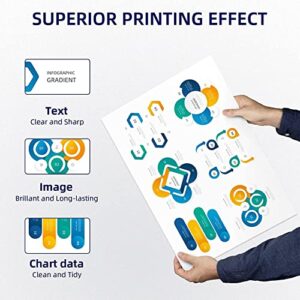 Colour-Store 10x Ink Cartridge for HP 564 Compatible for HP Photosmart 5520 6520 7520 5510 6510 7510 7525 B8550 C6380 D7560 Premium C309A C410 Officejet 4620 Deskjet 3520 Printer