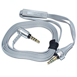Sqrmekoko Inline Mic Volume Control Aux Audio Cable for Sony MDR-X10 MDR-XB920 MDR-X910 Headphones (Grey)