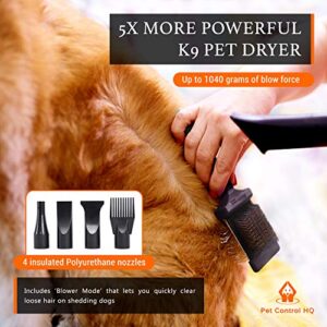 Dog Hair Dryer Blower for Grooming - Professional High Velocity 4.5HP Blow Dryer for Dogs - Adjustable Heat Low Noise Quiet Air Flow - Pet Dryer for Grooming