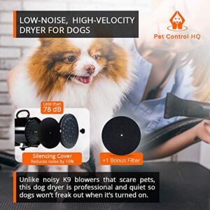 Dog Hair Dryer Blower for Grooming - Professional High Velocity 4.5HP Blow Dryer for Dogs - Adjustable Heat Low Noise Quiet Air Flow - Pet Dryer for Grooming