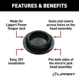 Lippert Replacement Cover Side Plug for Power Tongue Jack on 5th Wheel RVs or Travel Trailers