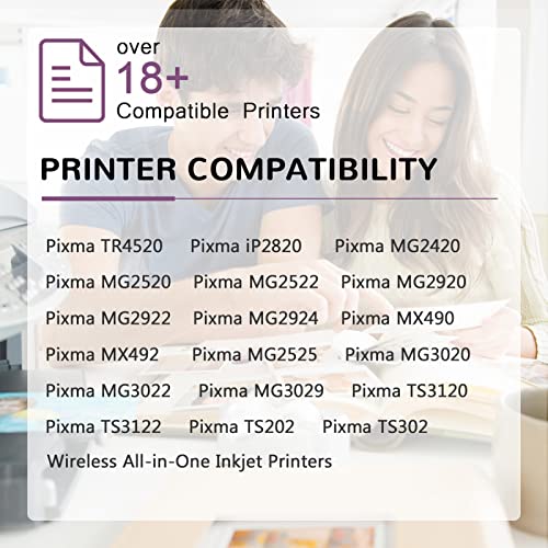 Inktopia Compatible Ink Cartridge Replacement for Canon 246XL CL 246 XL Cl-246Xl CL-244 (1 Color) for Canon PIXMA MG2520 MG2920 MG2922 MG2420 MG2522 MG2525 MG3020 MG2555 MX490 MX492 Printer