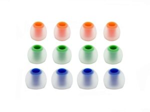 12pcs (nsy-trsw) 4s / 4m / 4l premium silicone replacement eartips earbuds adapters compatible with sony in ear earphones headphones