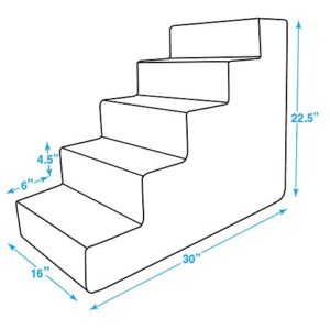 USA Made Pet Steps/Stairs with CertiPUR-US Certified Foam for Dogs & Cats by Best Pet Supplies