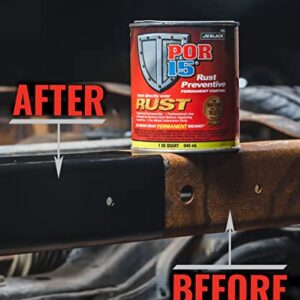 POR-15 Stop Rust Kit, Non-Porous Coating Seals and Protects Metal from Rust and Corrosion, Gloss Black