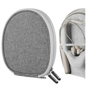 geekria shield case compatible with audio-technica, jabra, bose, jvc, lg, sennheiser, sony headphones, replacement protective hard shell travel carrying bag with cable storage (grey)