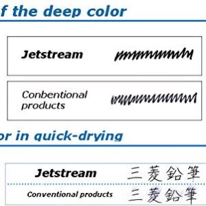 Jetstream 4&1 4 Color Extra Fine Point 0.38mm Ballpoint Multi Pen, Gold Barrel, 4 color Ink Refills, Sticky Notes Value Set