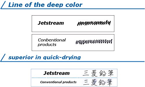 Jetstream 4&1 4 Color Extra Fine Point 0.38mm Ballpoint Multi Pen, Gold Barrel, 4 color Ink Refills, Sticky Notes Value Set