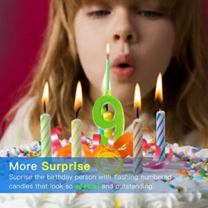 Novelty Place Multicolor Flashing Number Candle Set, Color Changing LED Birthday Cake Topper with 4 Wax Candles (Number 1)