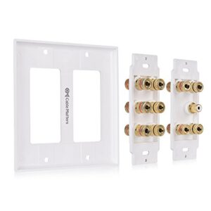 Cable Matters Double Gang 5.1 Speaker Wall Plate (Home Theater Wall Plate, Banana Plug Wall Plate) in White