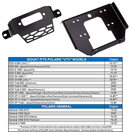 VENOM Winch 4500LB UTV Winch With Model Specifc Mount Fits 14-21 POLARIS RZR/RZR 4/GENERAL 900/1000/TURBO RXR RAZOR