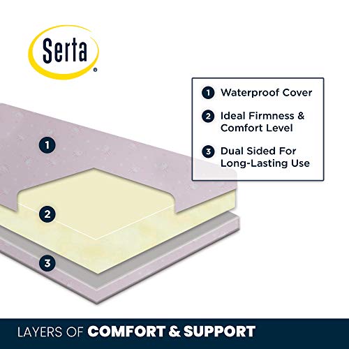 Serta Sertapedic Petals Dual Sided Premium Recycled Fiber Core Crib and Toddler Mattress - Waterproof - GREENGUARD Gold Certified - Trusted 7 Year Warranty - Made in USA Pink