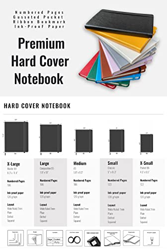 Minimalism Art, Premium Hard Cover Notebook Journal, Classic 5" x 8.3", 122 Numbered Pages, Gusseted Pocket, Ribbon Bookmark, Extra Thick Ink-Proof Paper 120gsm, San Francisco (Dotted, Pink)