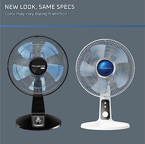 Rowenta Turbo Silence Table Fan 18 Inches Ultra Quiet Fan Oscillating, Portable, 4 Speeds, Manual Turn Dial, Indoor VU2631