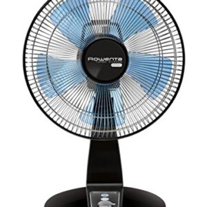 Rowenta Turbo Silence Table Fan 18 Inches Ultra Quiet Fan Oscillating, Portable, 4 Speeds, Manual Turn Dial, Indoor VU2631