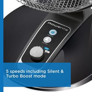 Rowenta Turbo Silence Table Fan 18 Inches Ultra Quiet Fan Oscillating, Portable, 4 Speeds, Manual Turn Dial, Indoor VU2631